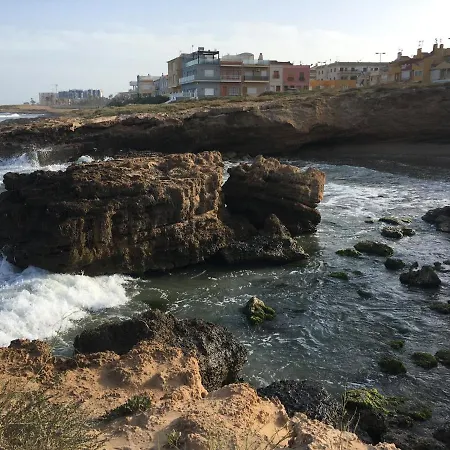 Mar Azul 또레비에하